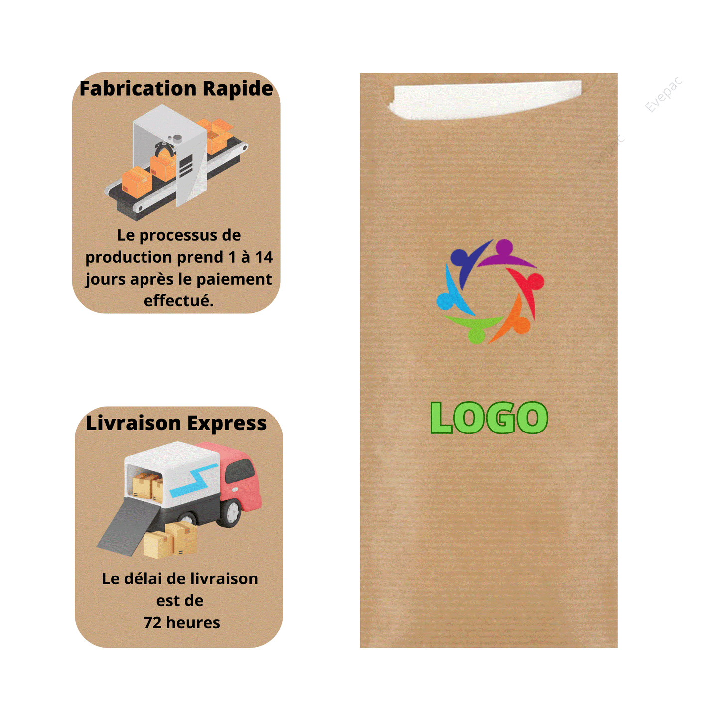 Pochette à couverts personnalisée en papier kraft brun, impression logo, fabrication rapide et livraison express.