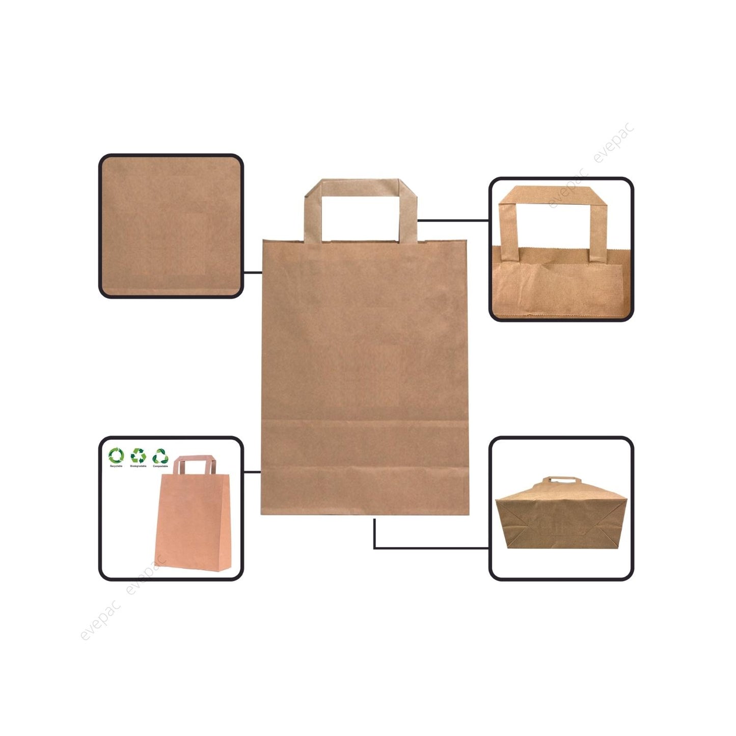Sac Papier Kraft Personnalisé Brun Poignées Plates